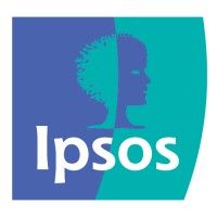 Ipsos is using UXtweak