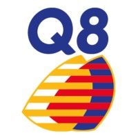 Q8 is using Mentionlytics