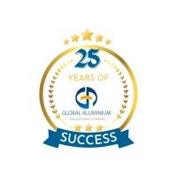 GLOBAL ALUMINIUM PVT LTD is using 247HRM