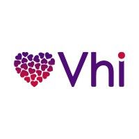 Vhi is using HYPR