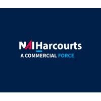 NAI Harcourts Metro is using Re-Leased